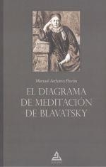 EL DIAGRAMA DE MEDITACIÓN DE BLAVATSKY | 9788418373183 | ARDUINO PAVÓN, MANUEL