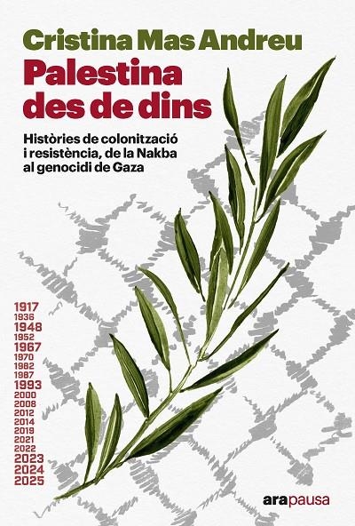 PALESTINA DES DE DINS | 9788411731331 | MAS ANDREU, CRISTINA